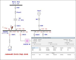 short circuit analysis